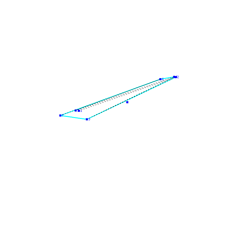 Flugauswertung